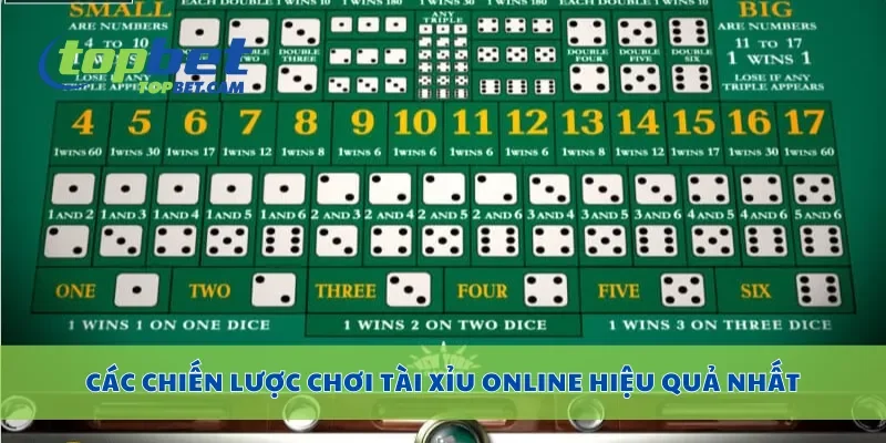 Các chiến lược chơi tài xỉu online hiệu quả nhất