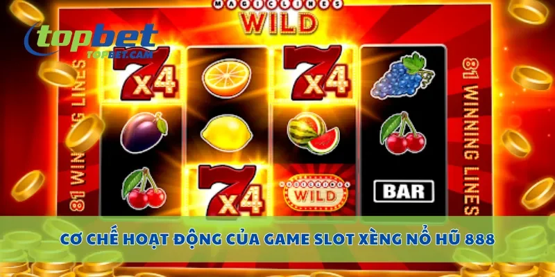 Cơ chế hoạt động của game slot xèng nổ hũ 888
